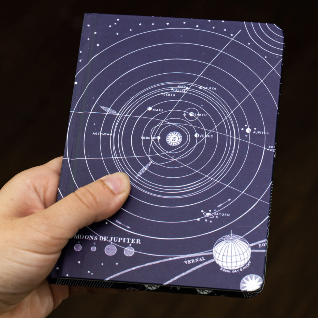 50% Off • Mini Hardcover Notebook Dot Grid • Solar System