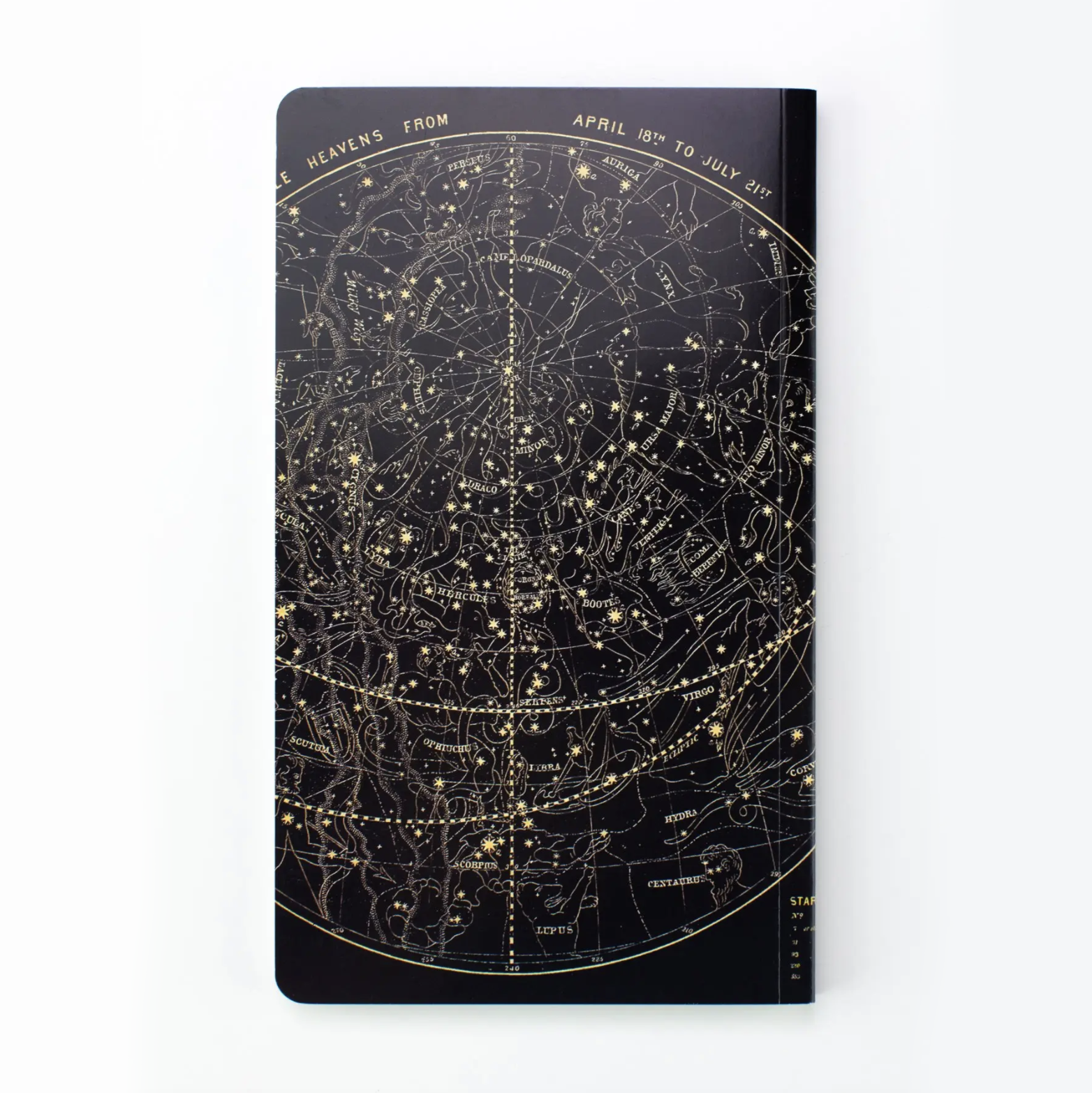 Yearly Planner • Astronomy