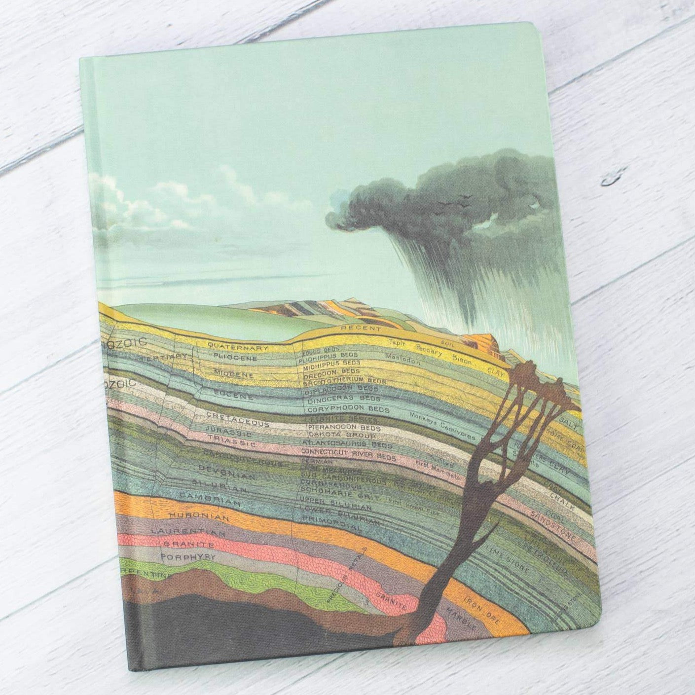 50% Off • Hardcover Notebook • Earth's Geology