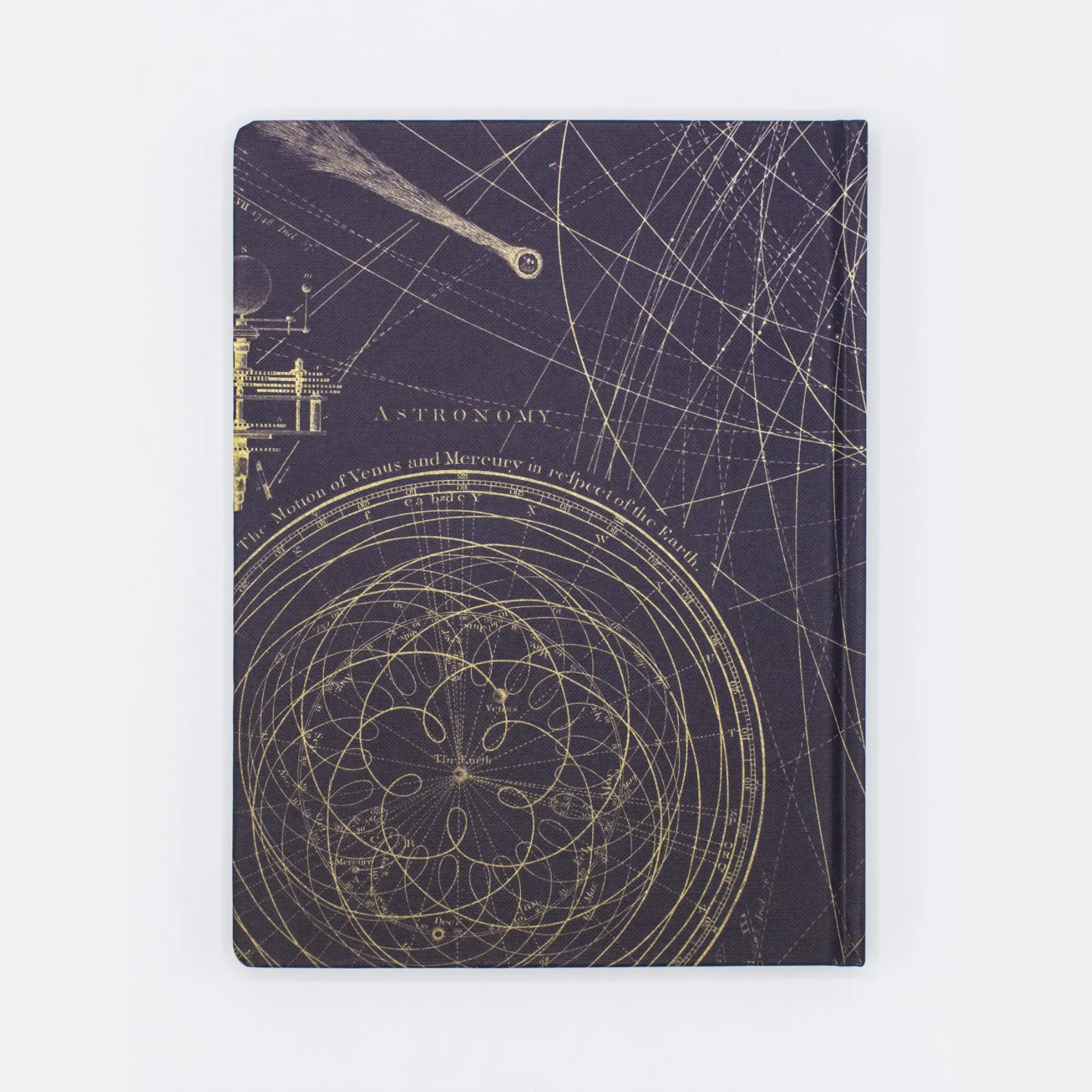 50% Off • Hardcover Notebook Lined & Grid • Planetary Motion