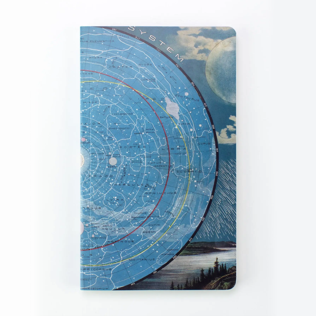 Yearly Planner • Star Map